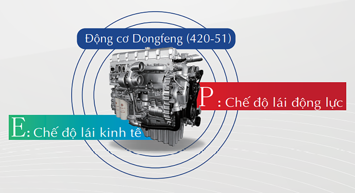 3 Dau keo Hoang Huy Dongfeng D320 _3